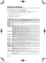 Preview for 24 page of Kenwood KDC-BT652U Instruction Manual