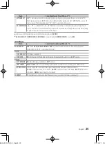 Preview for 25 page of Kenwood KDC-BT652U Instruction Manual