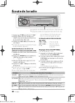 Preview for 40 page of Kenwood KDC-BT652U Instruction Manual