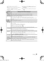 Preview for 55 page of Kenwood KDC-BT652U Instruction Manual