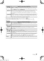 Preview for 57 page of Kenwood KDC-BT652U Instruction Manual