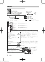 Preview for 60 page of Kenwood KDC-BT652U Instruction Manual