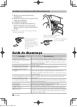 Preview for 62 page of Kenwood KDC-BT652U Instruction Manual