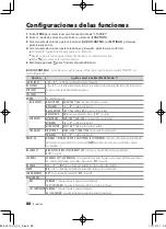 Preview for 88 page of Kenwood KDC-BT652U Instruction Manual