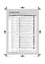 Preview for 6 page of Kenwood KDC-BT7043U Instruction Manual