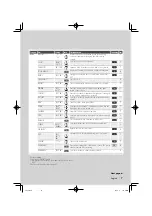 Preview for 7 page of Kenwood KDC-BT7043U Instruction Manual