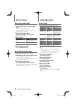 Preview for 18 page of Kenwood KDC-BT7043U Instruction Manual