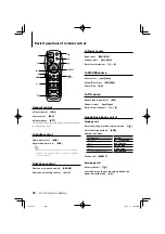 Preview for 28 page of Kenwood KDC-BT7043U Instruction Manual