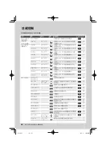 Preview for 44 page of Kenwood KDC-BT7043U Instruction Manual