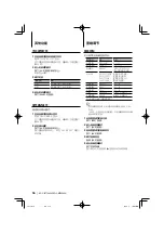 Preview for 56 page of Kenwood KDC-BT7043U Instruction Manual