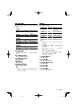 Preview for 57 page of Kenwood KDC-BT7043U Instruction Manual