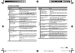 Preview for 29 page of Kenwood KDC-BT710DAB Instruction Manual