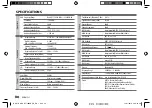 Preview for 32 page of Kenwood KDC-BT710DAB Instruction Manual