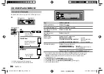 Preview for 82 page of Kenwood KDC-BT710DAB Instruction Manual