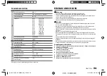 Preview for 101 page of Kenwood KDC-BT710DAB Instruction Manual