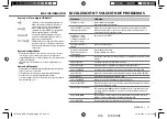 Предварительный просмотр 69 страницы Kenwood KDC-BT710HD Instruction Manual