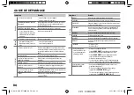 Preview for 50 page of Kenwood KDC-BT720HD Instruction Manual