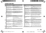 Preview for 35 page of Kenwood KDC-BT730DAB Instruction Manual