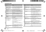 Preview for 36 page of Kenwood KDC-BT730DAB Instruction Manual