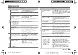 Preview for 111 page of Kenwood KDC-BT730DAB Instruction Manual