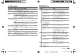 Preview for 131 page of Kenwood KDC-BT740DAB Instruction Manual