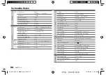 Preview for 134 page of Kenwood KDC-BT740DAB Instruction Manual