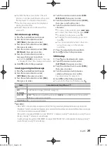 Preview for 25 page of Kenwood KDC-BT752HD Instruction Manual