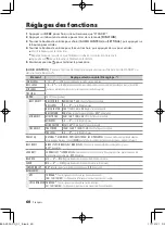 Preview for 60 page of Kenwood KDC-BT752HD Instruction Manual