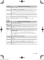 Preview for 61 page of Kenwood KDC-BT752HD Instruction Manual