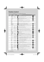 Preview for 6 page of Kenwood KDC-BT7539U Instruction Manual