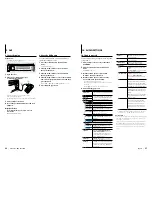 Preview for 28 page of Kenwood KDC-BT755HD Quick Start Manual