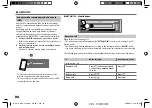 Preview for 20 page of Kenwood KDC-BT765HD Instruction Manual