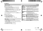 Preview for 23 page of Kenwood KDC-BT765HD Instruction Manual