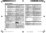 Preview for 36 page of Kenwood KDC-BT765HD Instruction Manual