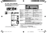 Preview for 75 page of Kenwood KDC-BT765HD Instruction Manual