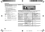 Preview for 88 page of Kenwood KDC-BT765HD Instruction Manual