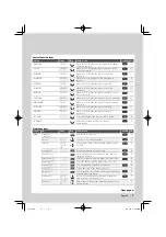 Предварительный просмотр 7 страницы Kenwood KDC-BT8044U Instruction Manual