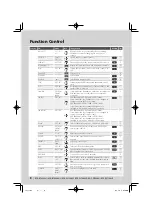 Предварительный просмотр 8 страницы Kenwood KDC-BT8044U Instruction Manual