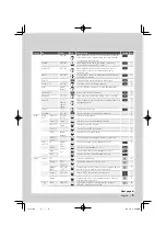 Предварительный просмотр 9 страницы Kenwood KDC-BT8044U Instruction Manual