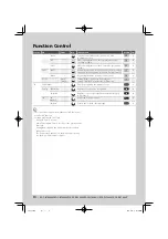 Предварительный просмотр 10 страницы Kenwood KDC-BT8044U Instruction Manual