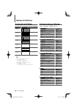 Preview for 52 page of Kenwood KDC-BT838U - Radio / CD Instruction Manual