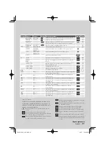 Предварительный просмотр 91 страницы Kenwood KDC-BT838U - Radio / CD Instruction Manual