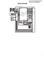 Preview for 3 page of Kenwood KDC-BT838U - Radio / CD Service Manual