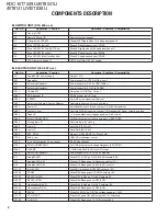 Preview for 4 page of Kenwood KDC-BT838U - Radio / CD Service Manual