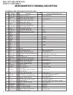 Preview for 6 page of Kenwood KDC-BT838U - Radio / CD Service Manual