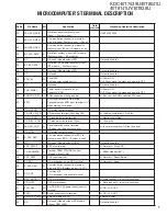 Preview for 7 page of Kenwood KDC-BT838U - Radio / CD Service Manual