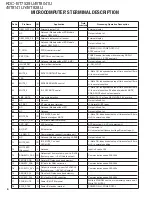 Preview for 8 page of Kenwood KDC-BT838U - Radio / CD Service Manual