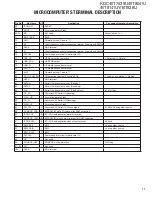 Preview for 11 page of Kenwood KDC-BT838U - Radio / CD Service Manual