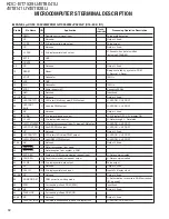 Preview for 12 page of Kenwood KDC-BT838U - Radio / CD Service Manual