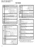 Preview for 18 page of Kenwood KDC-BT838U - Radio / CD Service Manual